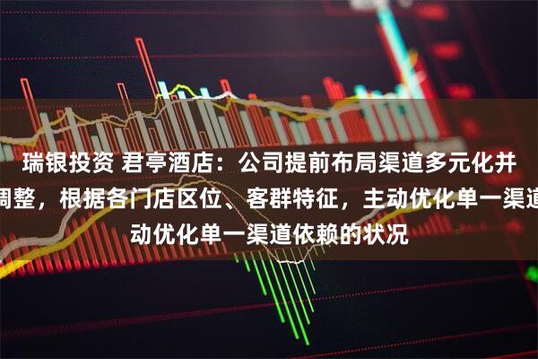 瑞银投资 君亭酒店：公司提前布局渠道多元化并在一些门店调整，根据各门店区位、客群特征，主动优化单一渠道依赖的状况