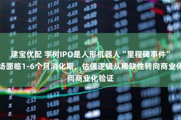 建宝优配 宇树IPO是人形机器人“里程碑事件”：市场面临1-6个月消化期，估值逻辑从稀缺性转向商业化验证